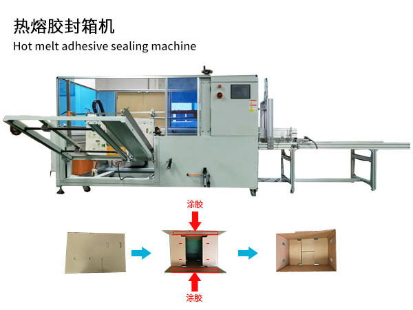 热熔胶封箱机