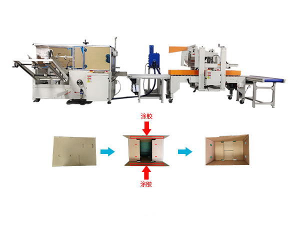 折箱机涂胶封箱机